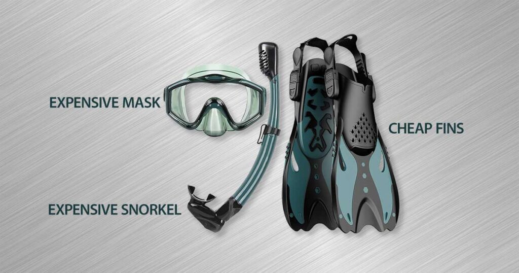Mask/snorikel/fins